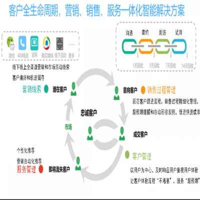 麗水管家婆軟件管家婆軟件高端凈水器企業(yè)攜手任我行咨詢，以“數(shù)字化”為凈水產(chǎn)業(yè)再添新動能
