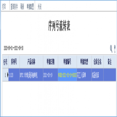 麗水管家婆軟件管家婆軟件為效率賦能，管家婆工貿(mào)ERP紙箱行業(yè)數(shù)字化方案