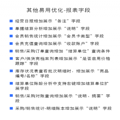 麗水管家婆軟件管家婆分銷ERP A/V系列產品 V9.95新版發(fā)布